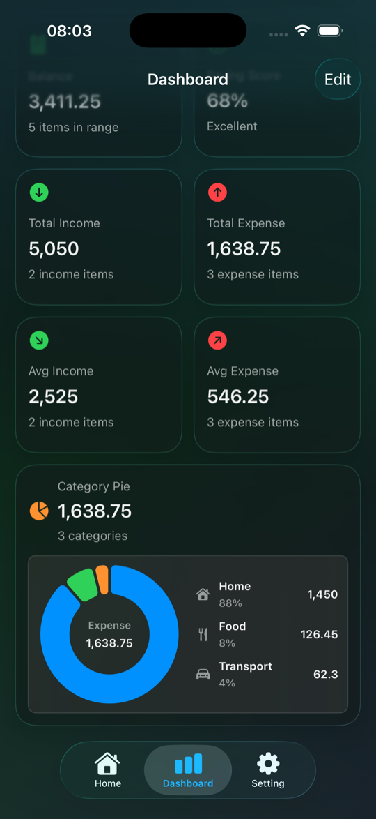 The Savings dashboard in Dark Mode with a category donut chart