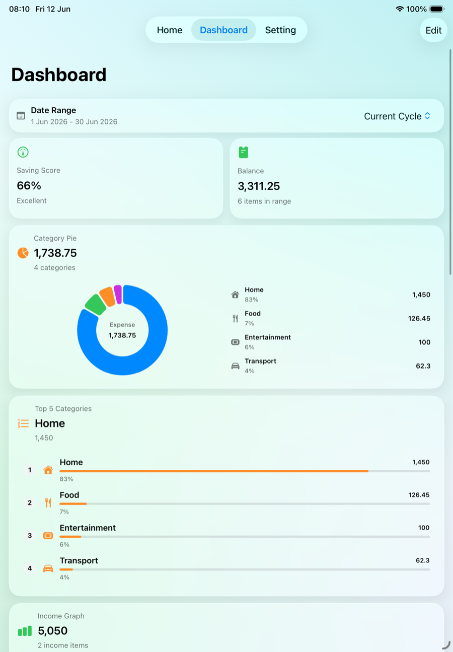 The Savings dashboard on iPad with a wide two-column widget layout