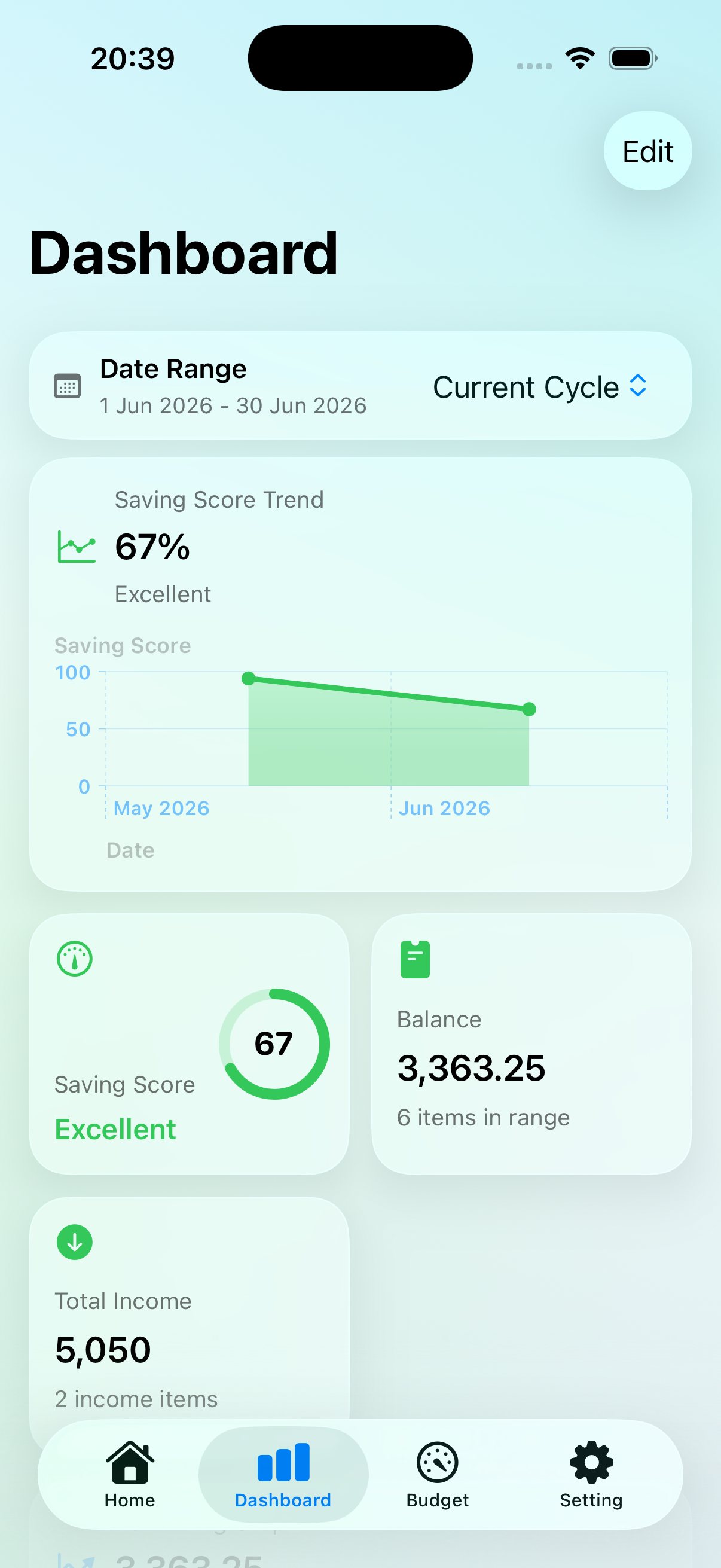 The Savings dashboard showing the Saving Score Trend line chart across billing cycles