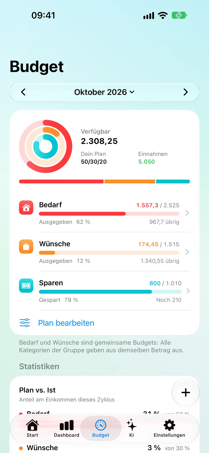 The Savings Budget tab showing a Needs, Wants and Savings plan with Plan vs Actual
