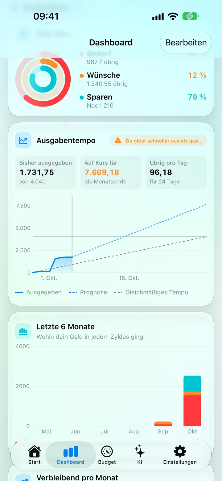 The Savings dashboard with the saving score, category donut and top categories