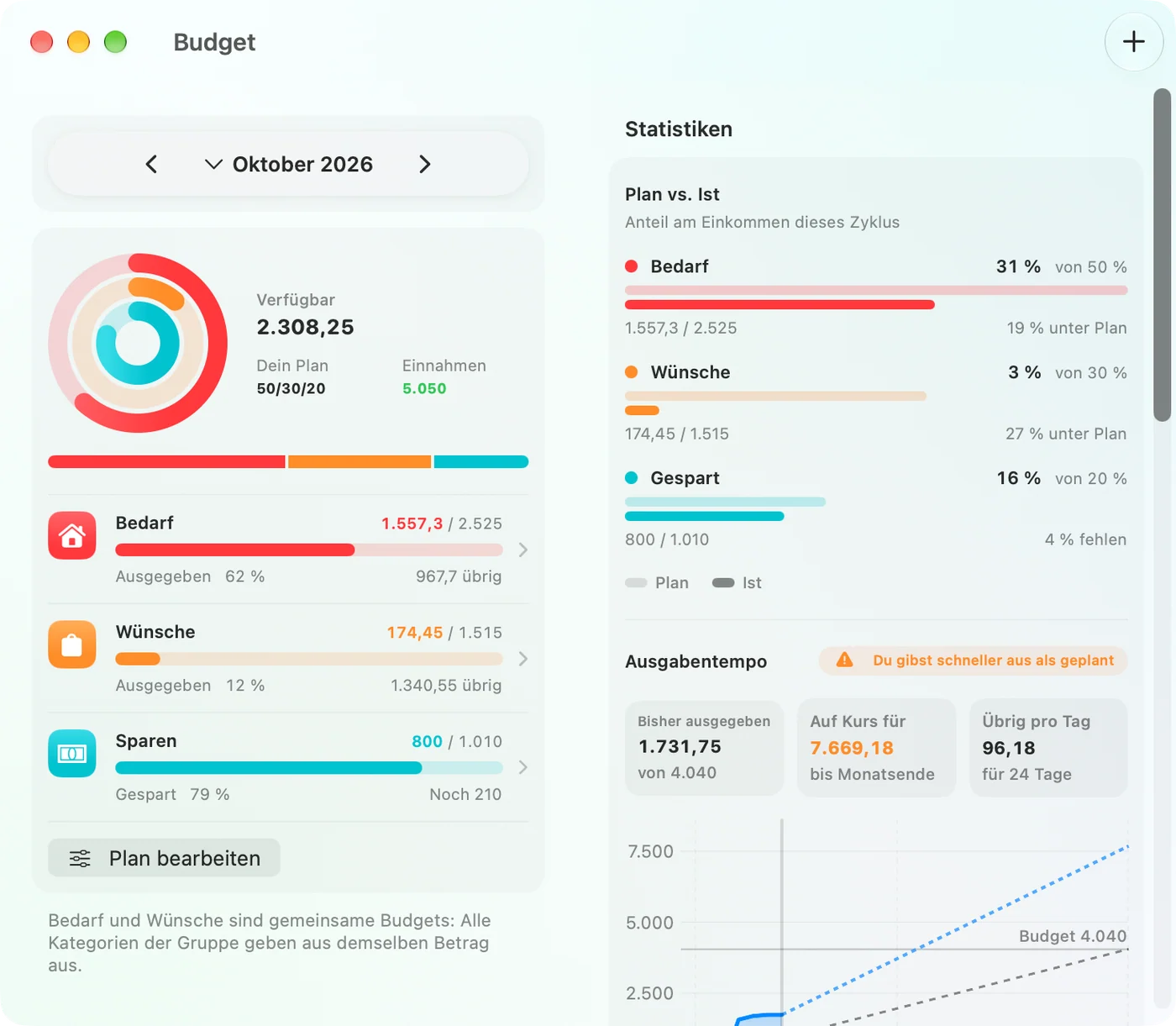 The Budget window in the Savings Mac app