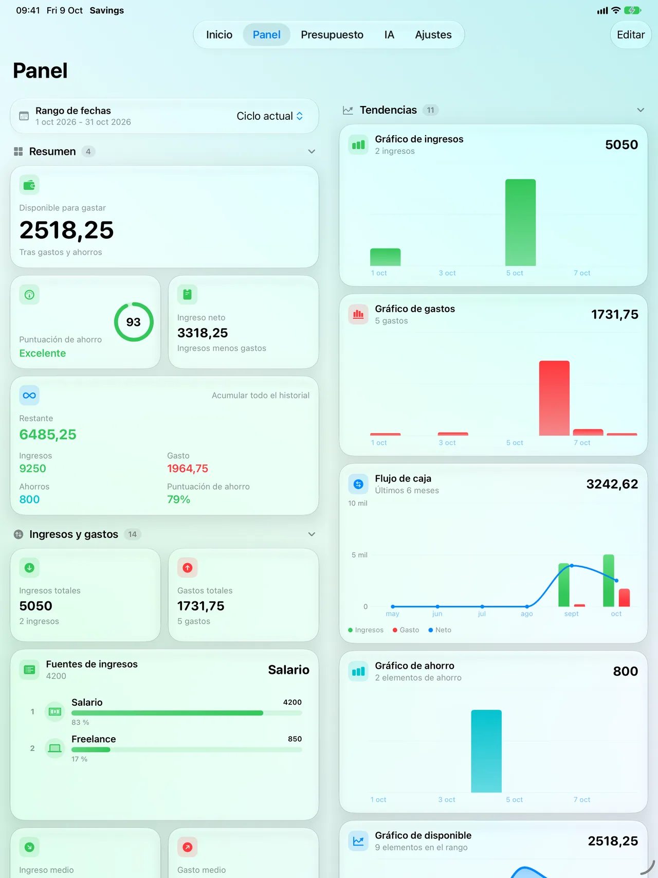 The Savings dashboard on iPad with a wide two-column widget layout