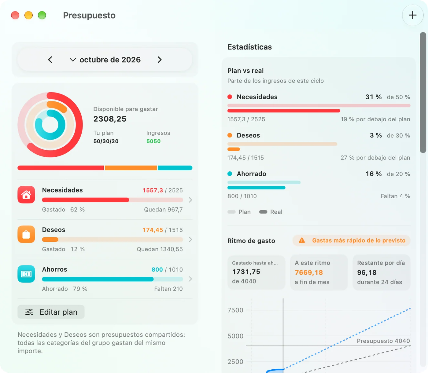 The Budget window in the Savings Mac app