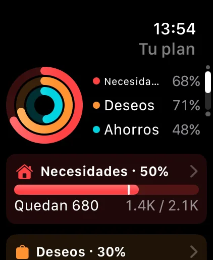 The Plan page on Apple Watch: Needs, Wants and Savings rings with what's left