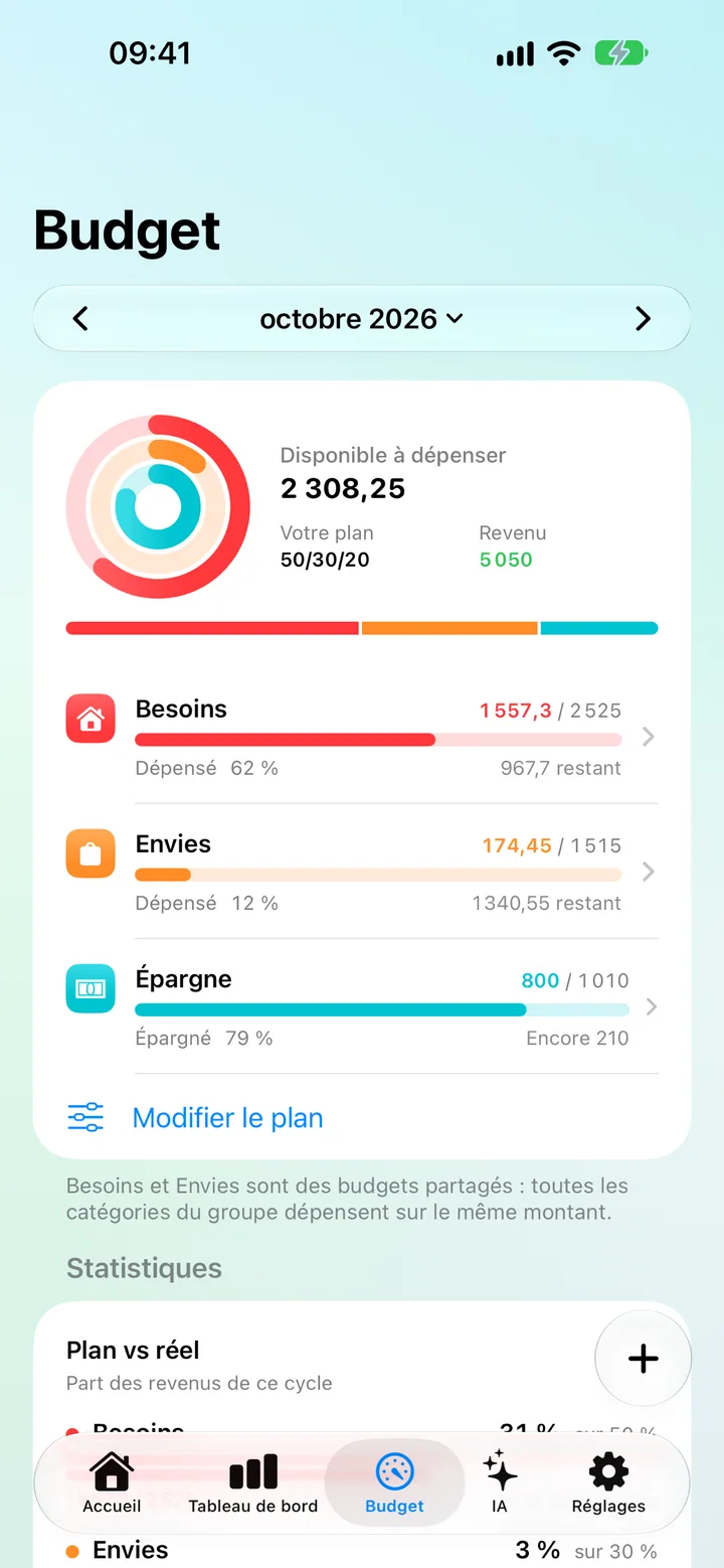 The Savings Budget tab showing a Needs, Wants and Savings plan with Plan vs Actual