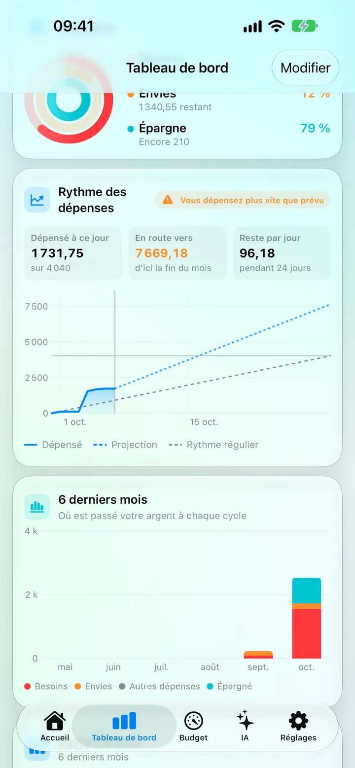 The Savings dashboard with the saving score, category donut and top categories