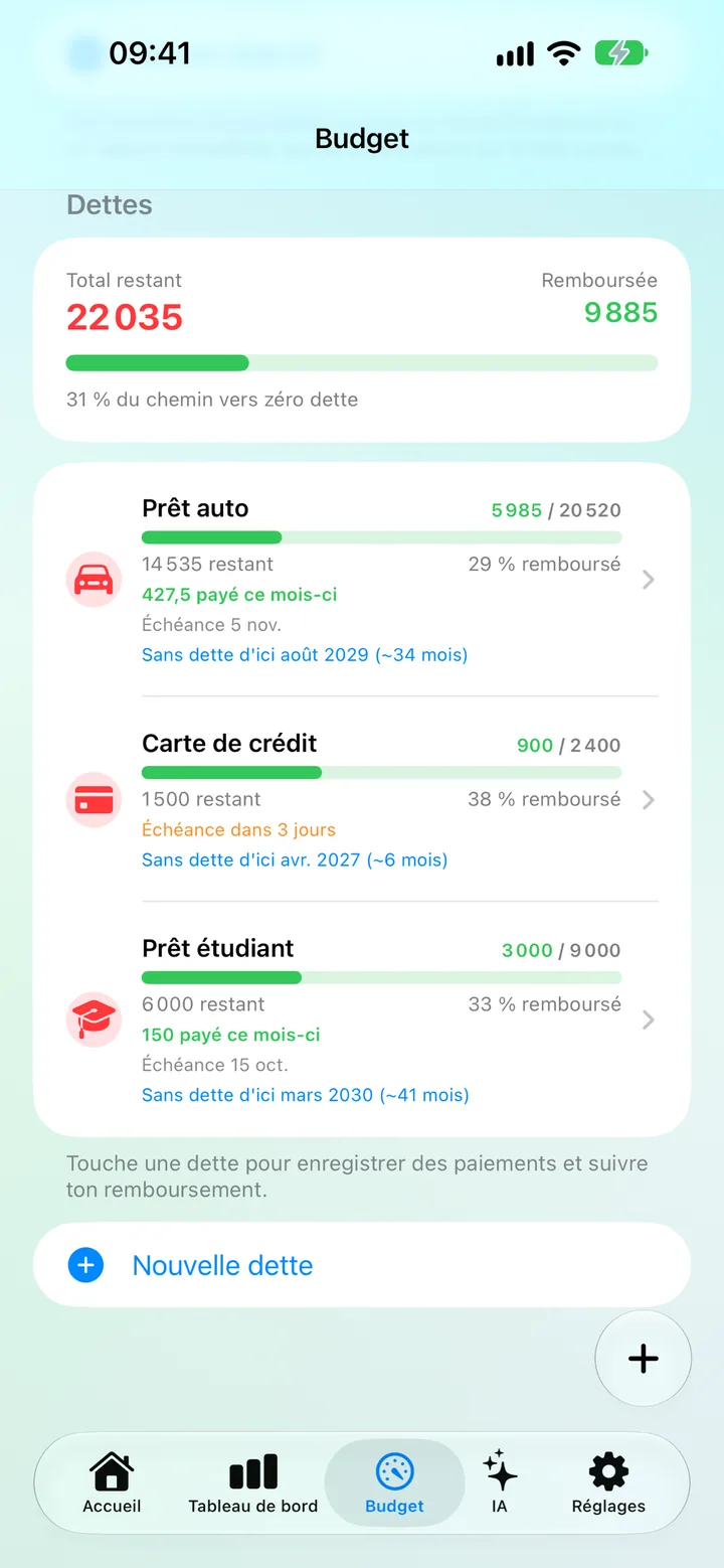 The Savings Debts screen with each debt's remaining balance, due date and progress toward debt-free