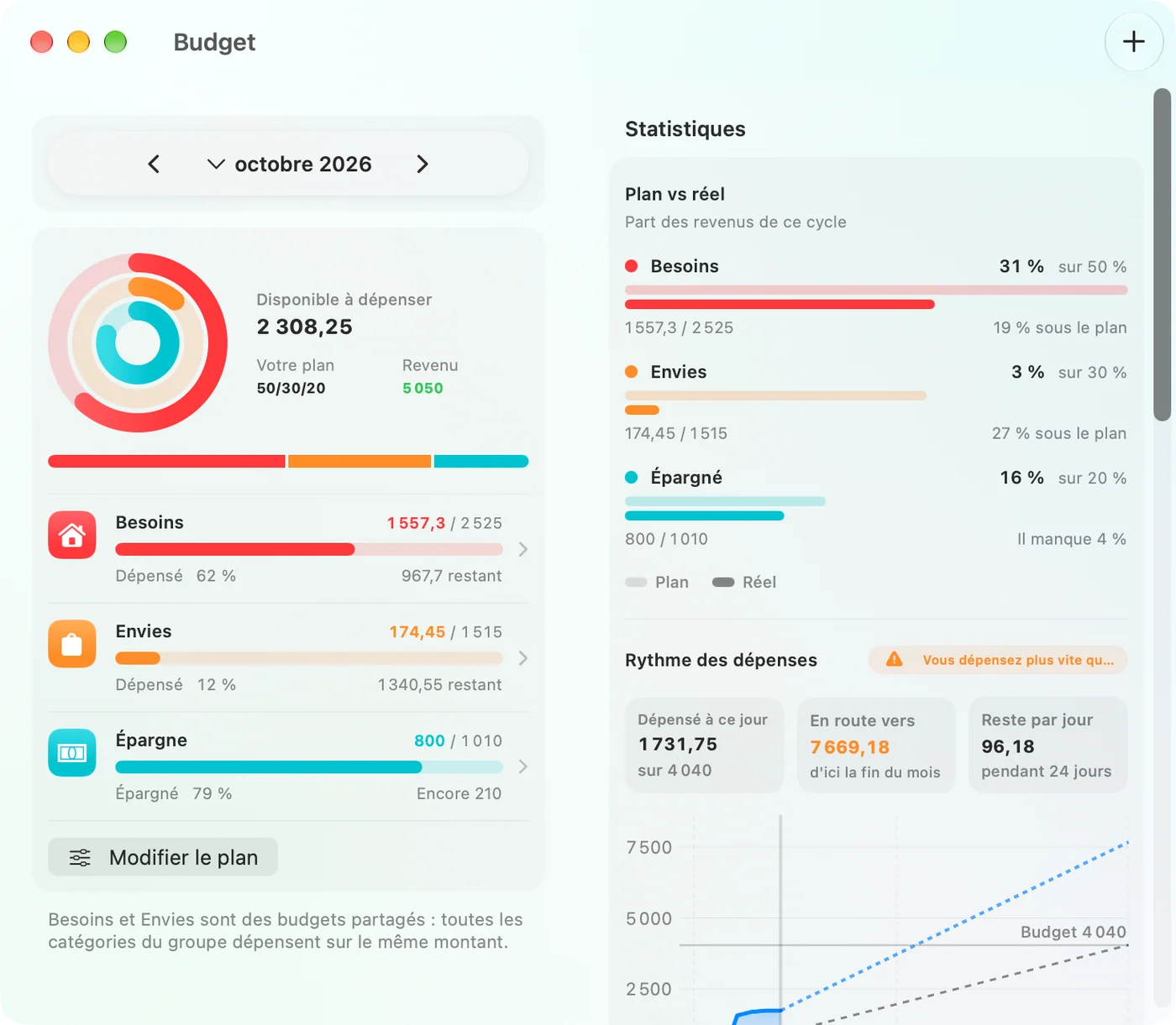 The Budget window in the Savings Mac app