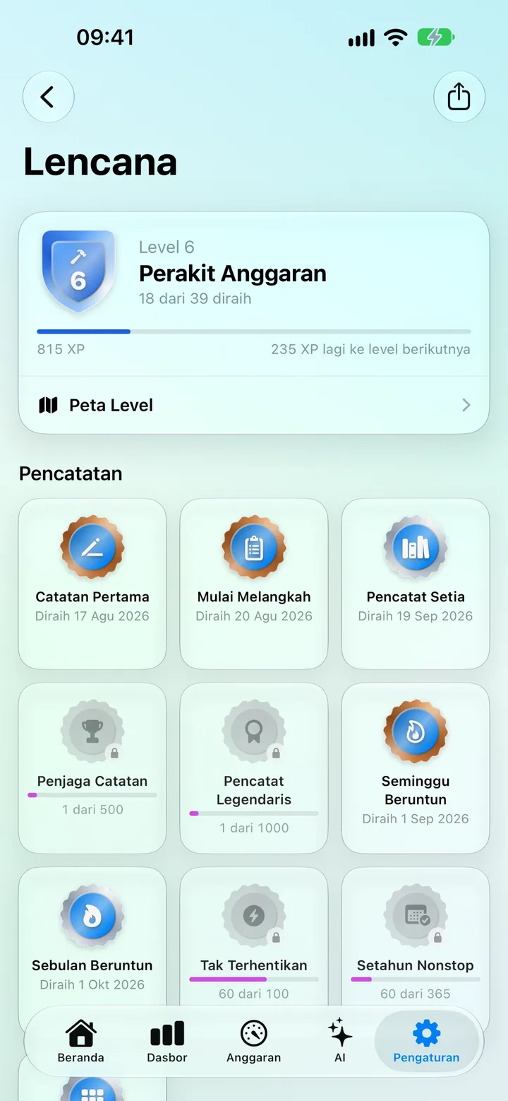 The Badges gallery: your level, XP progress, the Level Roadmap and 3D badge coins