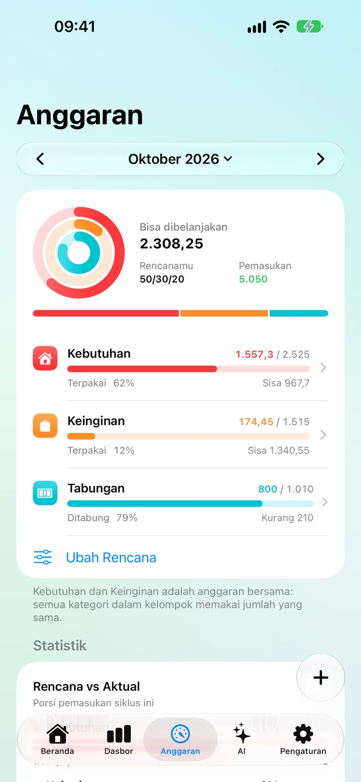 The Savings Budget tab showing a Needs, Wants and Savings plan with Plan vs Actual