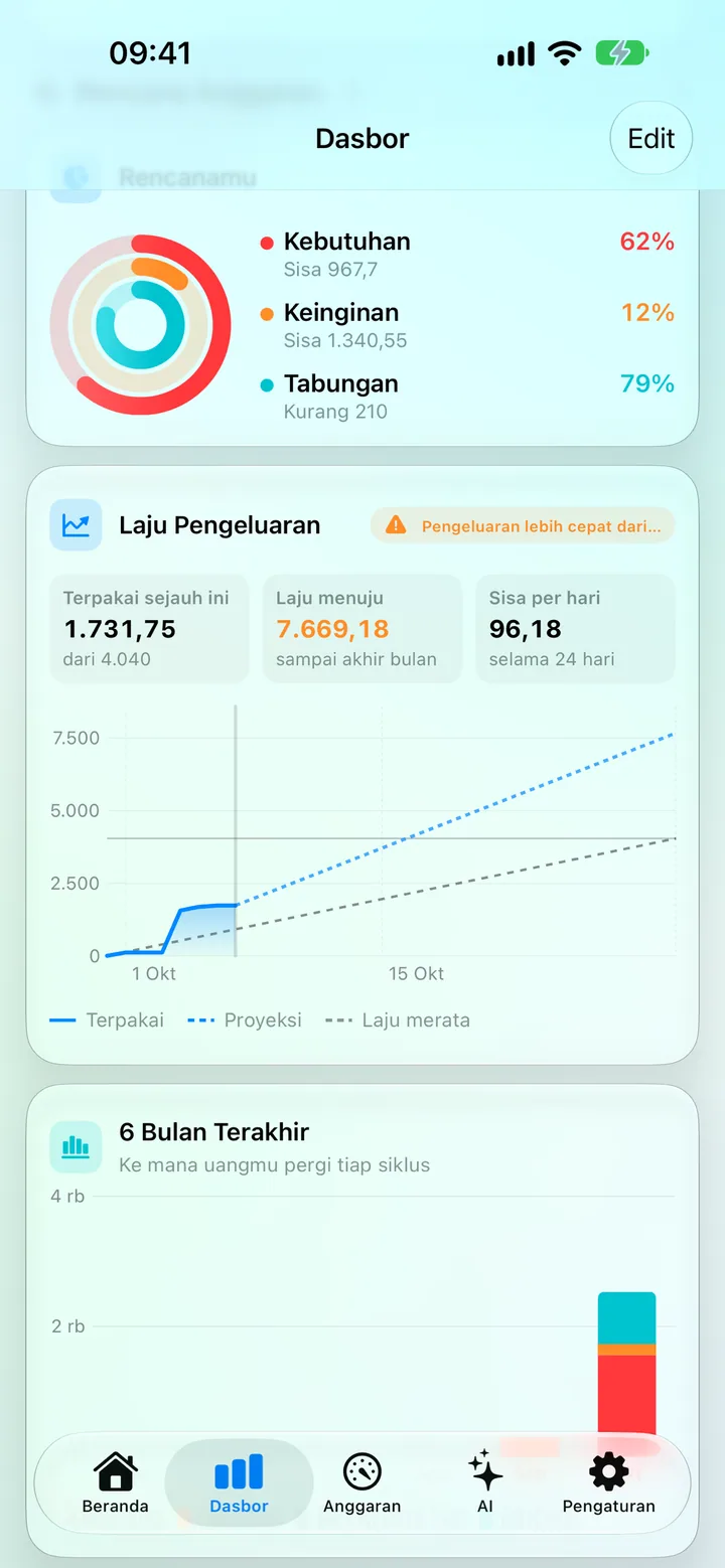 The Savings dashboard with the saving score, category donut and top categories