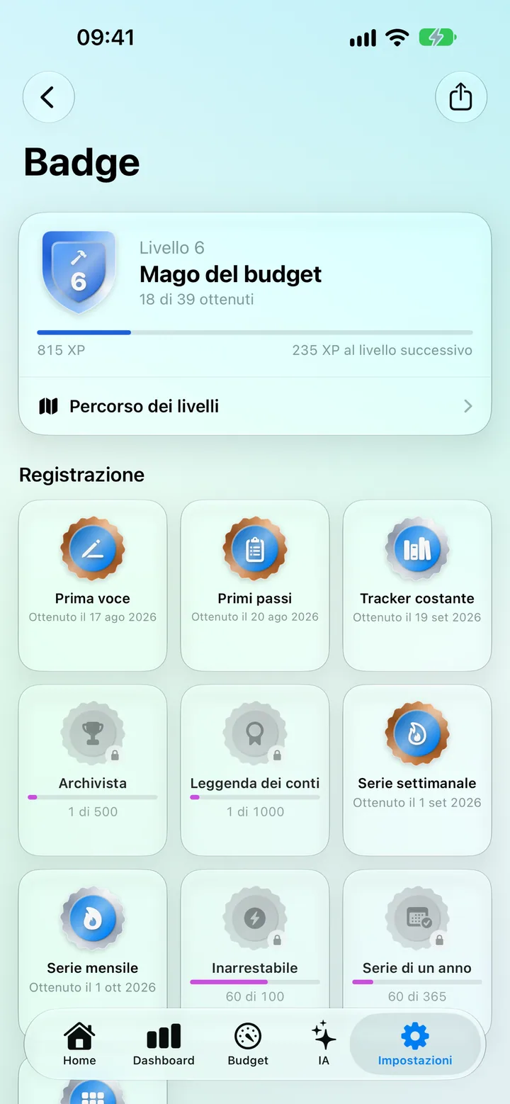 The Badges gallery: your level, XP progress, the Level Roadmap and 3D badge coins