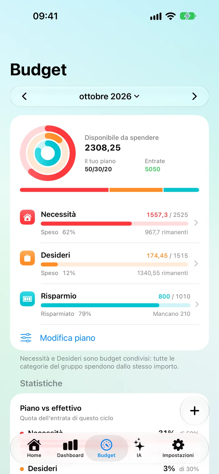 The Savings Budget tab showing a Needs, Wants and Savings plan with Plan vs Actual