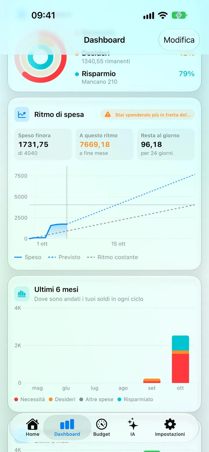 The Savings dashboard with the saving score, category donut and top categories