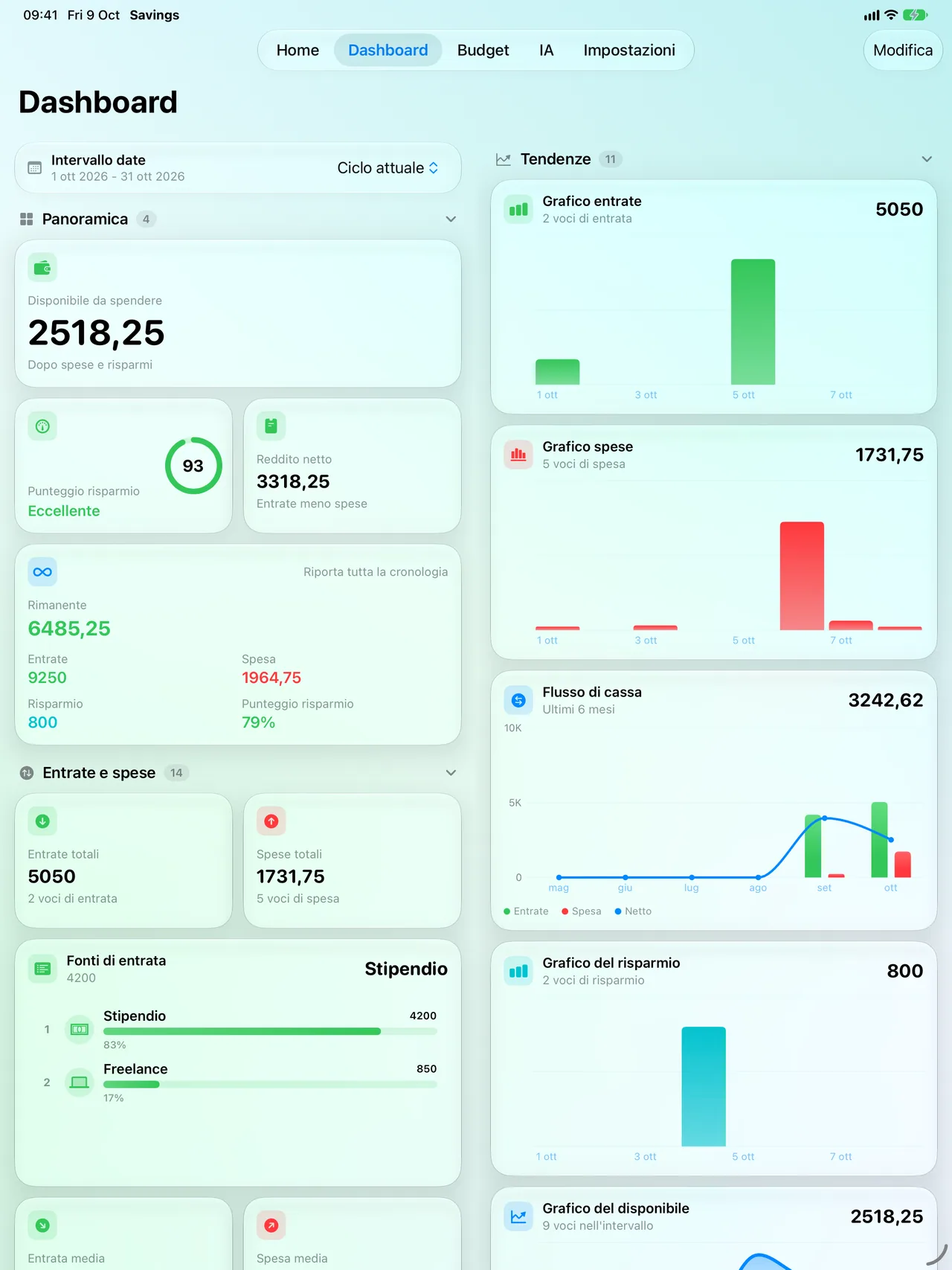 The Savings dashboard on iPad with a wide two-column widget layout