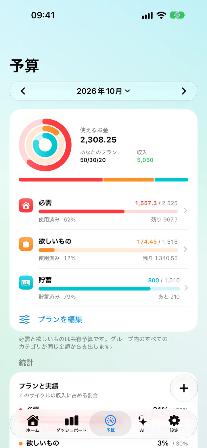 The Savings Budget tab showing a Needs, Wants and Savings plan with Plan vs Actual