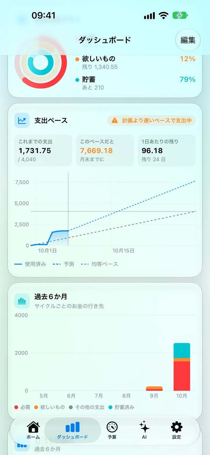 The Savings dashboard with the saving score, category donut and top categories