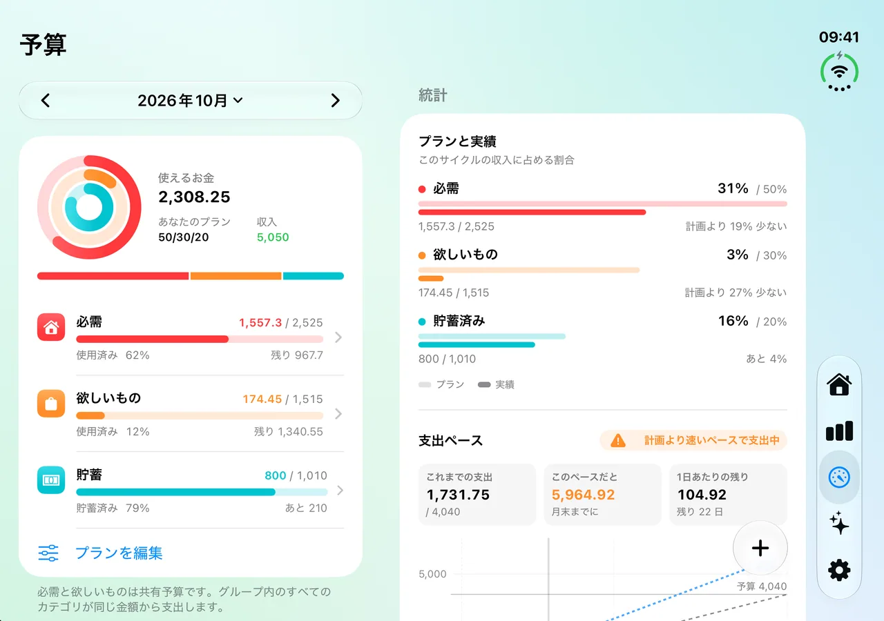 The Savings Budget screen on iPhone Duo, fully open