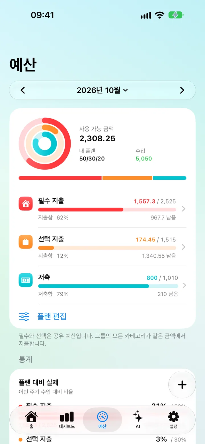 The Savings Budget tab showing a Needs, Wants and Savings plan with Plan vs Actual