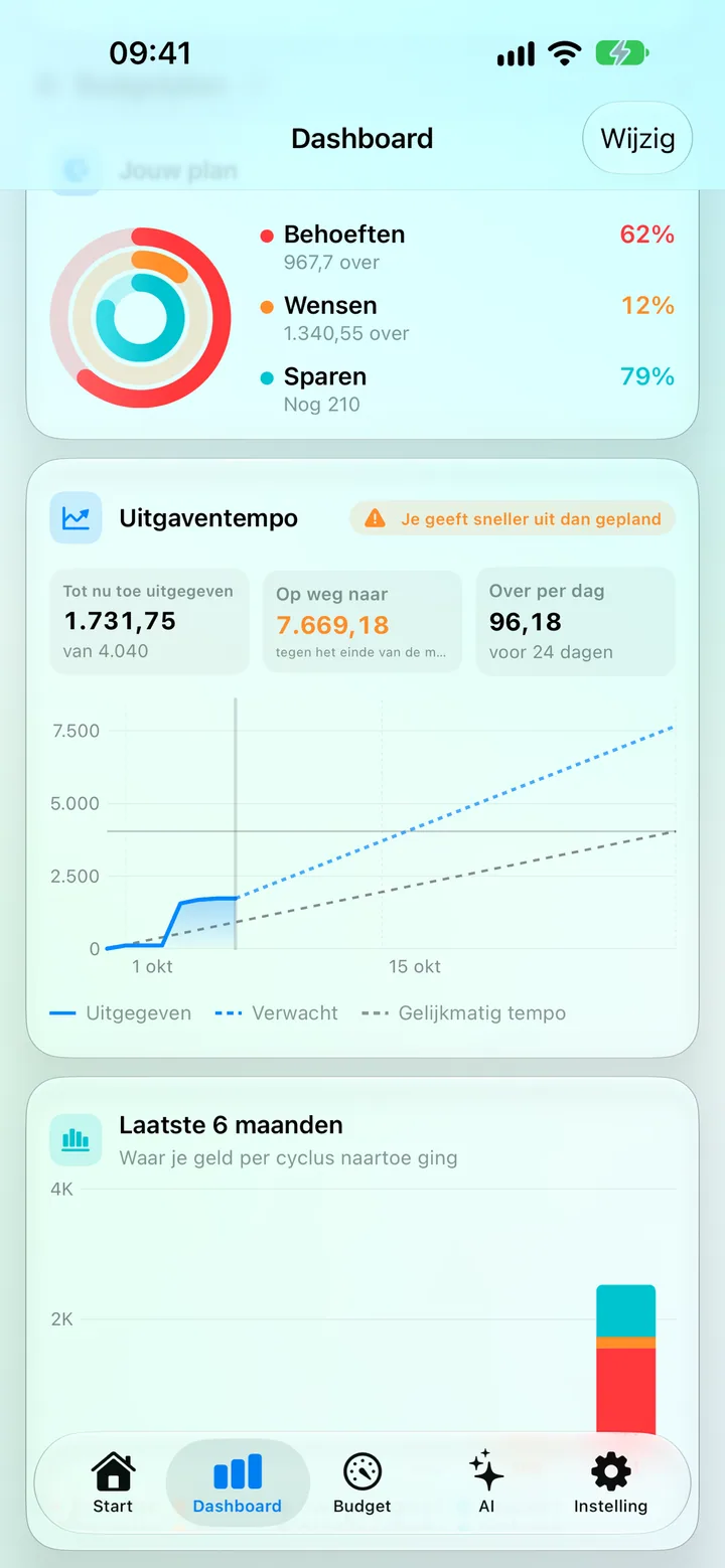 The Savings dashboard with the saving score, category donut and top categories
