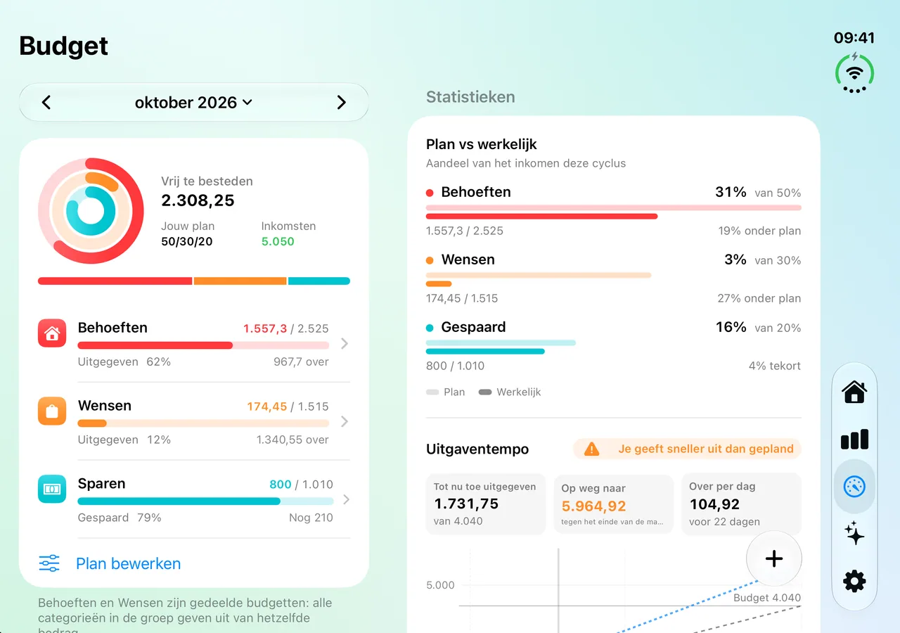 The Savings Budget screen on iPhone Duo, fully open