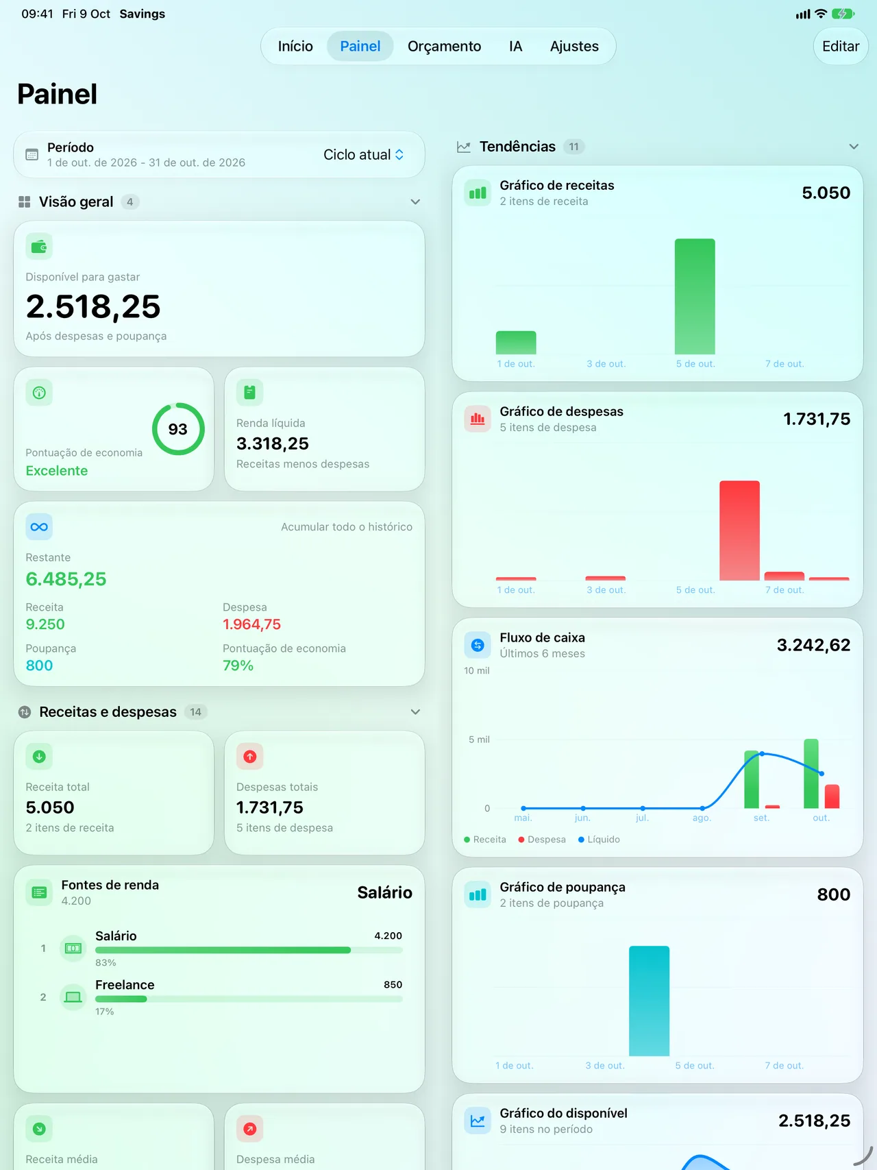 The Savings dashboard on iPad with a wide two-column widget layout