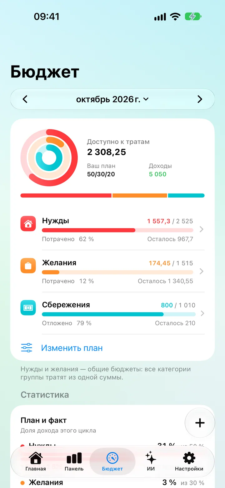 The Savings Budget tab showing a Needs, Wants and Savings plan with Plan vs Actual