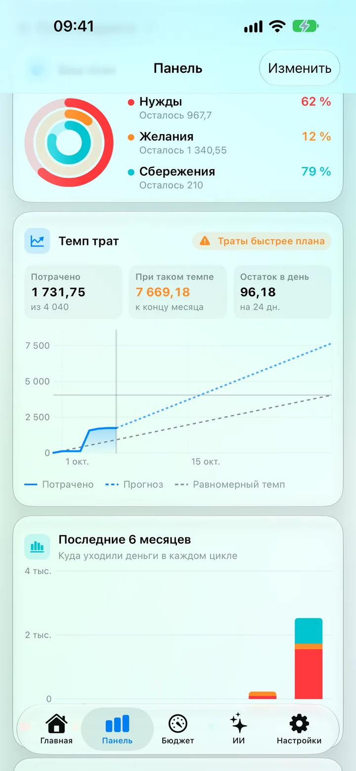 The Savings dashboard with the saving score, category donut and top categories