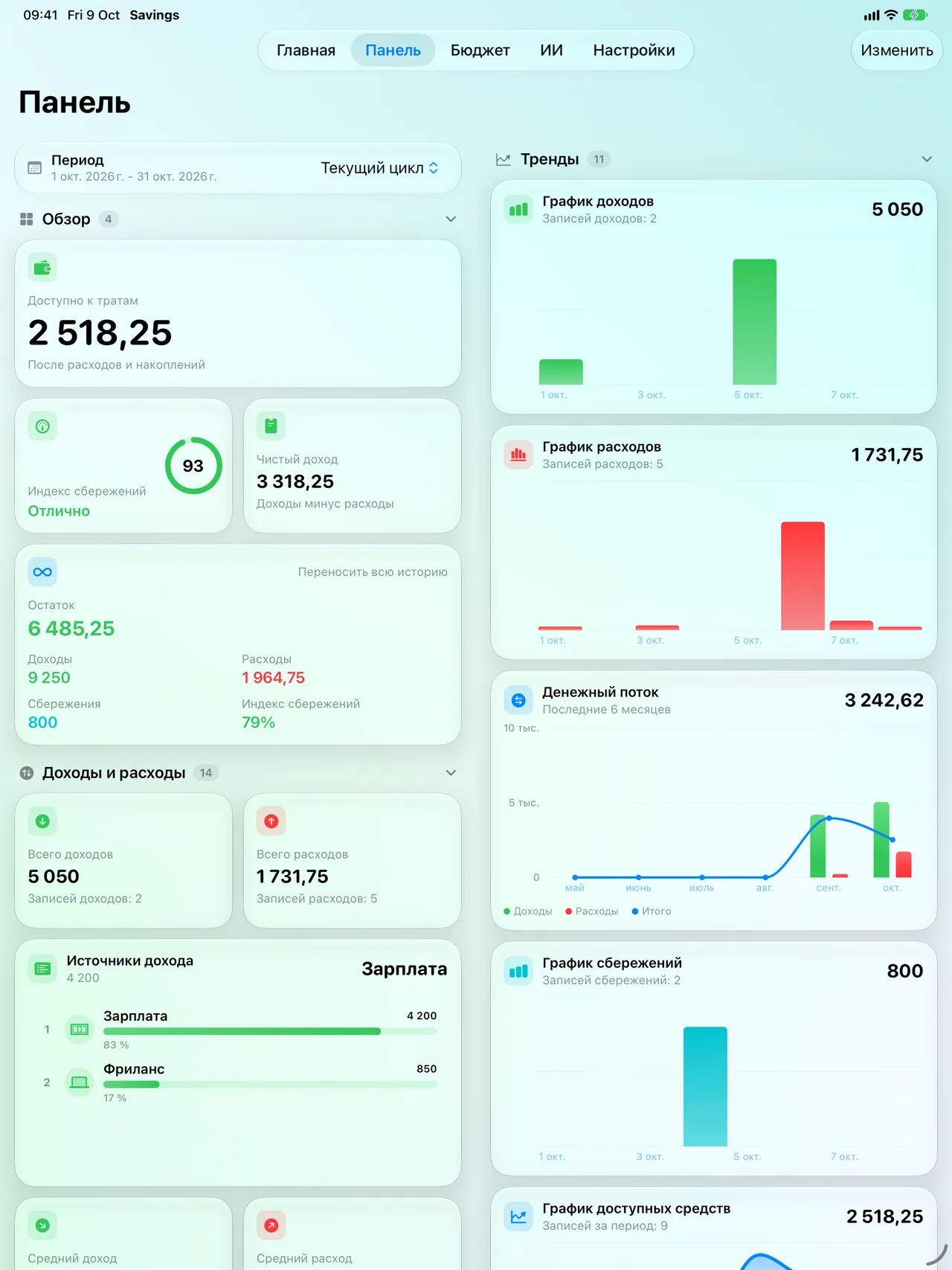 The Savings dashboard on iPad with a wide two-column widget layout
