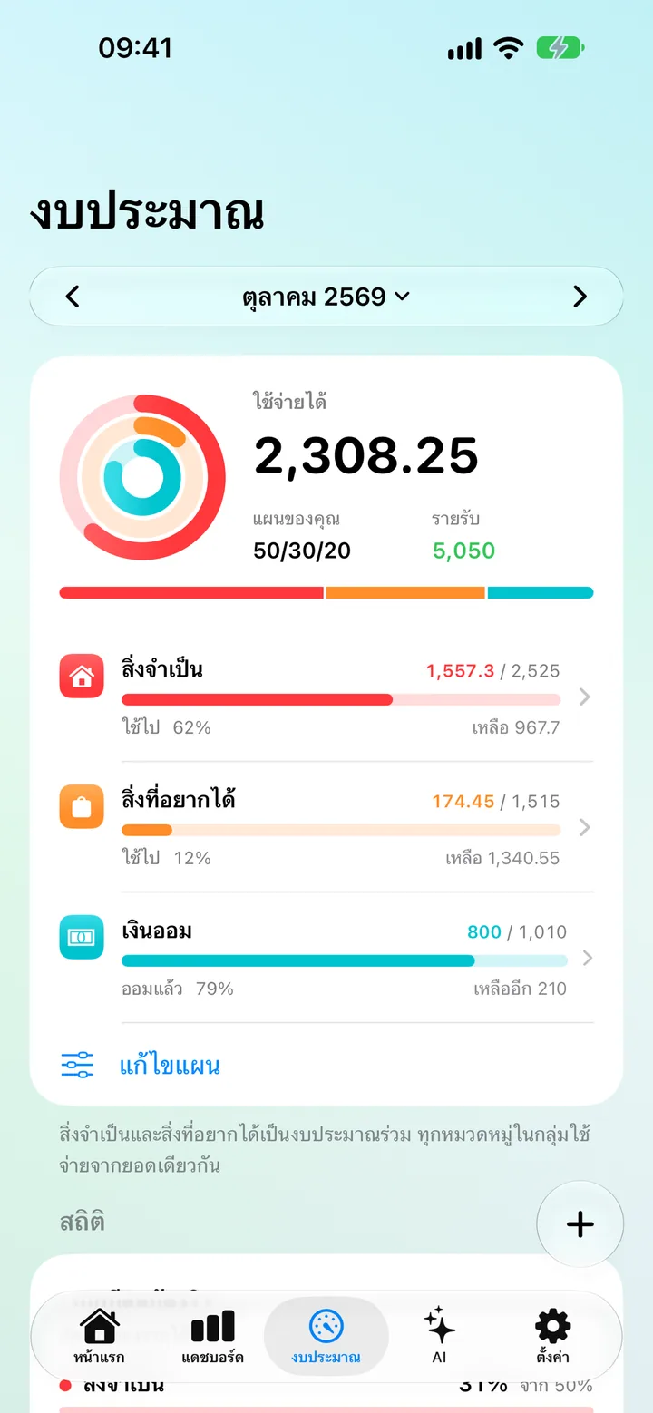 The Savings Budget tab showing a Needs, Wants and Savings plan with Plan vs Actual