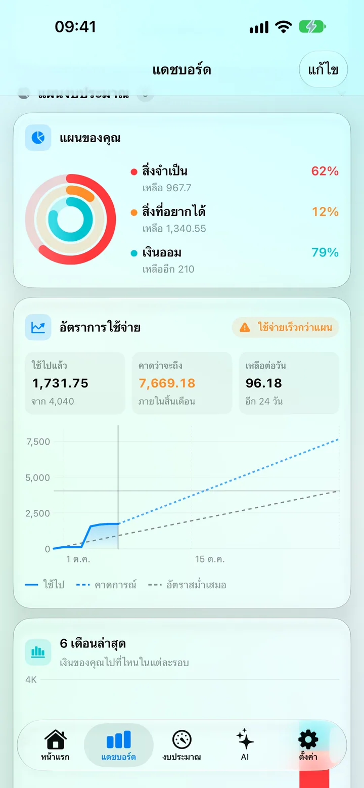The Savings dashboard with the saving score, category donut and top categories