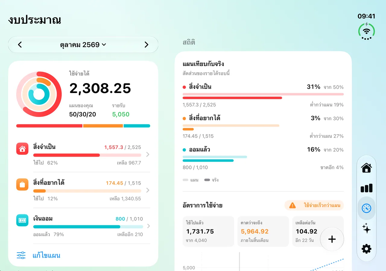 The Savings Budget screen on iPhone Duo, fully open