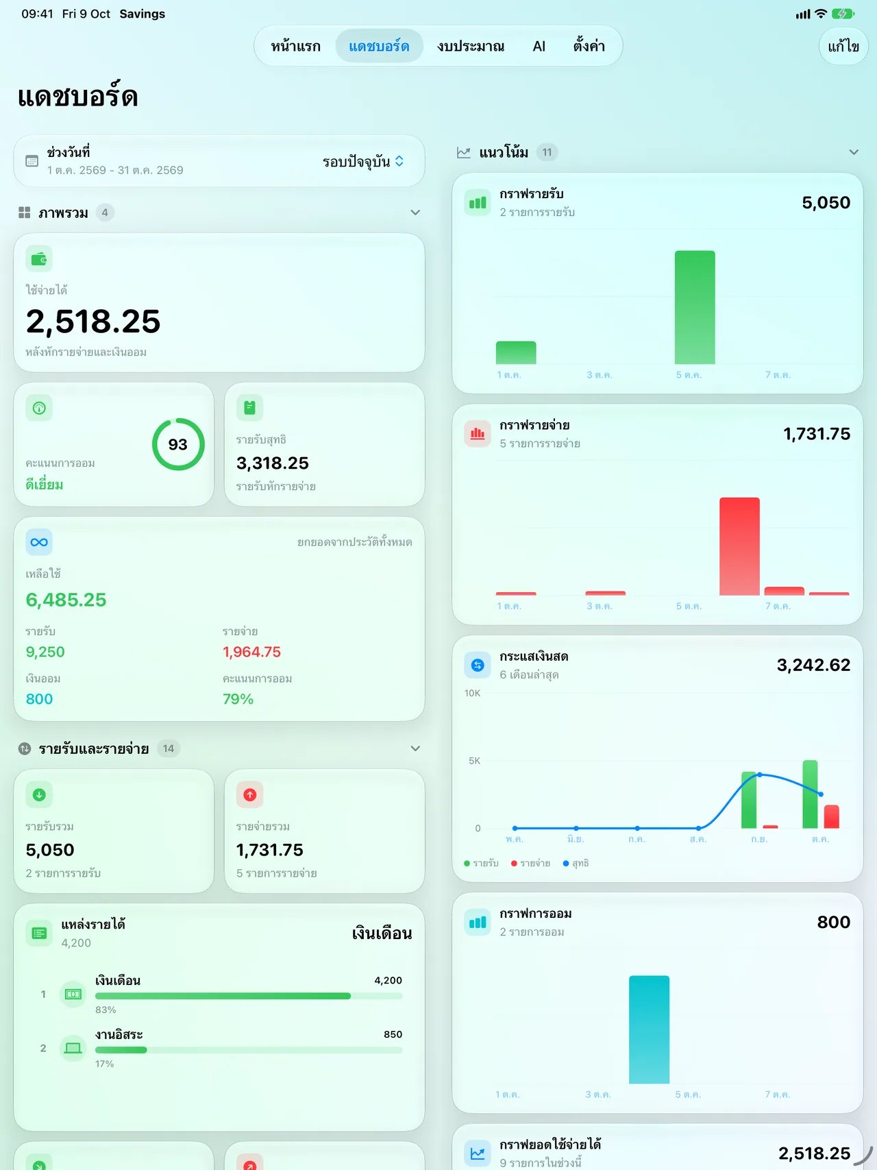 The Savings dashboard on iPad with a wide two-column widget layout