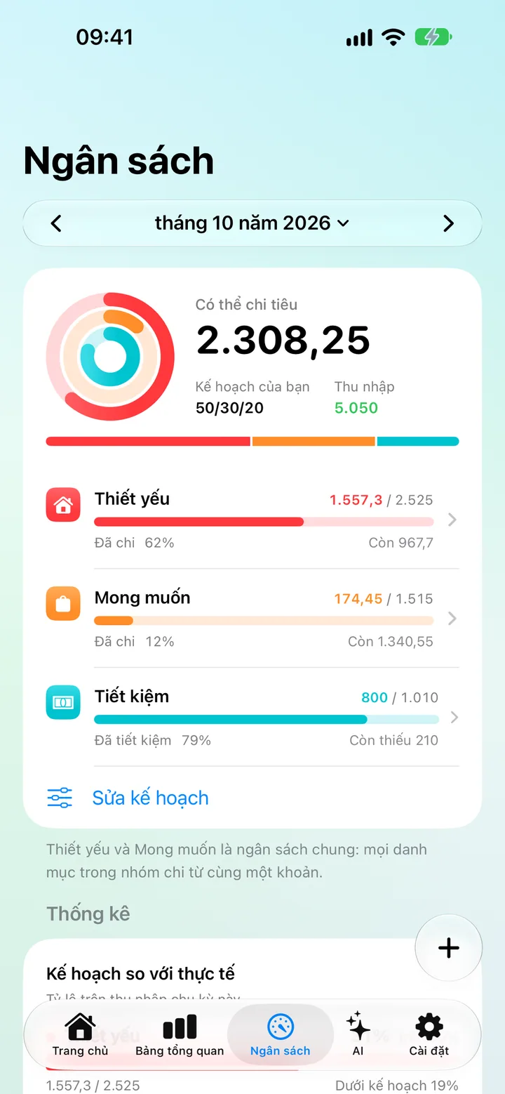 The Savings Budget tab showing a Needs, Wants and Savings plan with Plan vs Actual