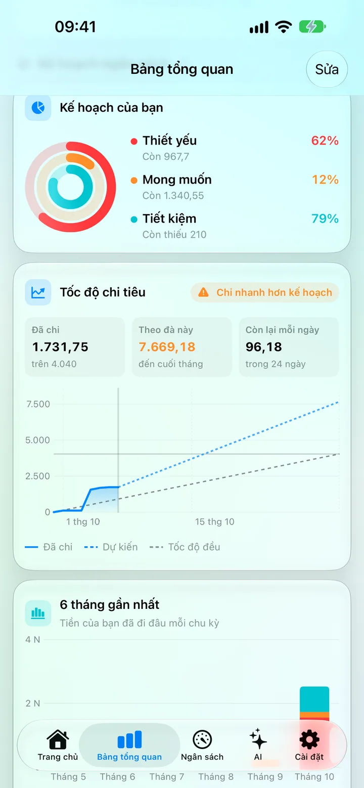 The Savings dashboard with the saving score, category donut and top categories