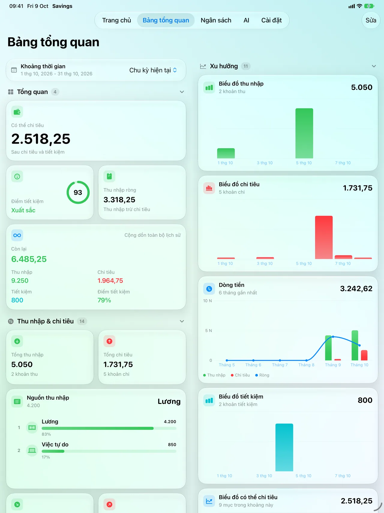 The Savings dashboard on iPad with a wide two-column widget layout