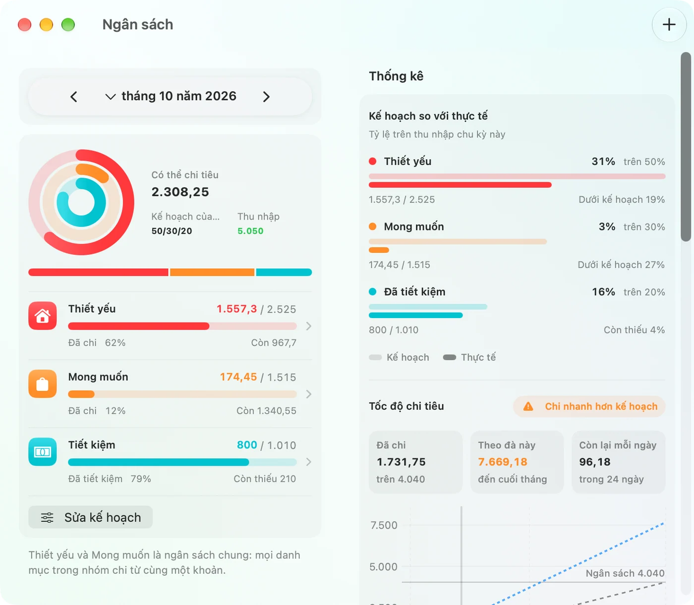 The Budget window in the Savings Mac app