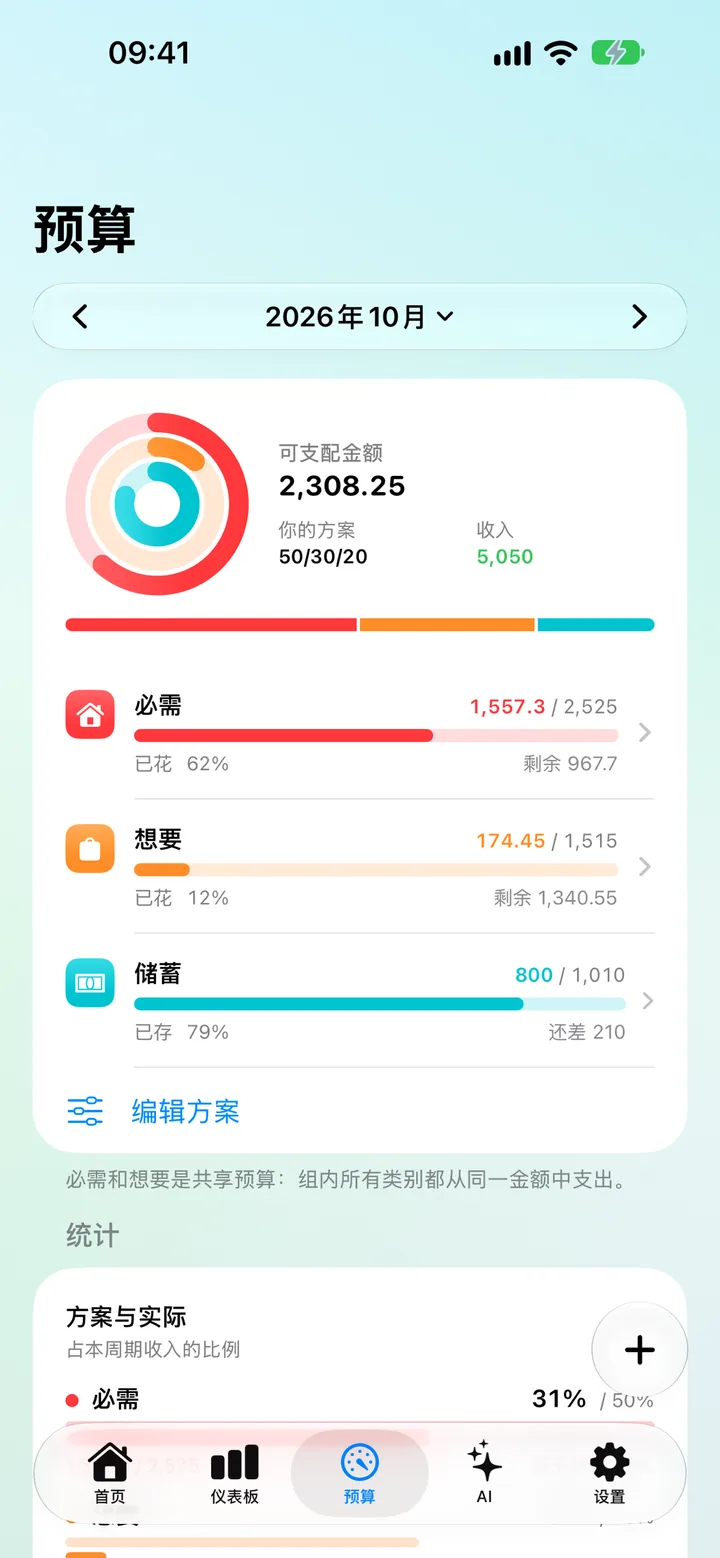 The Savings Budget tab showing a Needs, Wants and Savings plan with Plan vs Actual