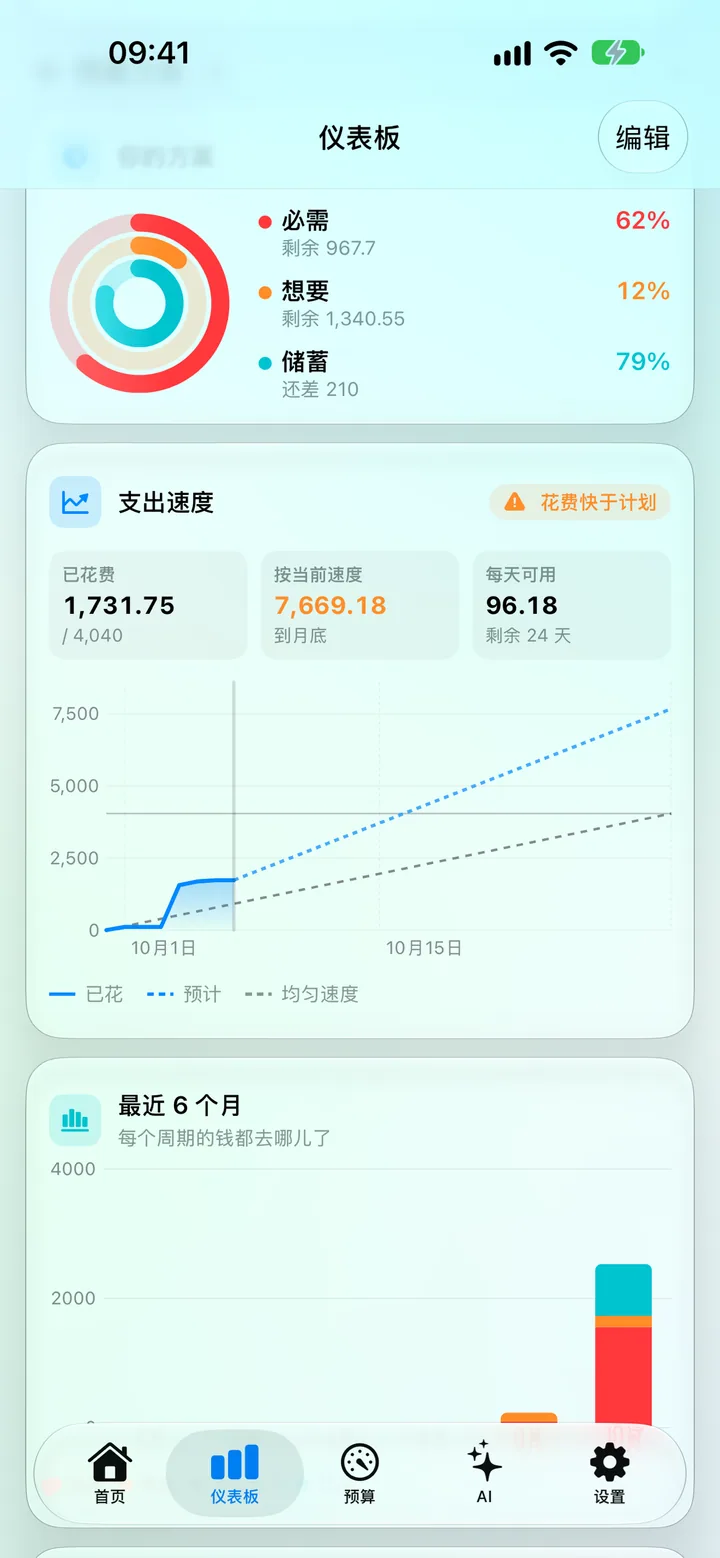 The Savings dashboard with the saving score, category donut and top categories
