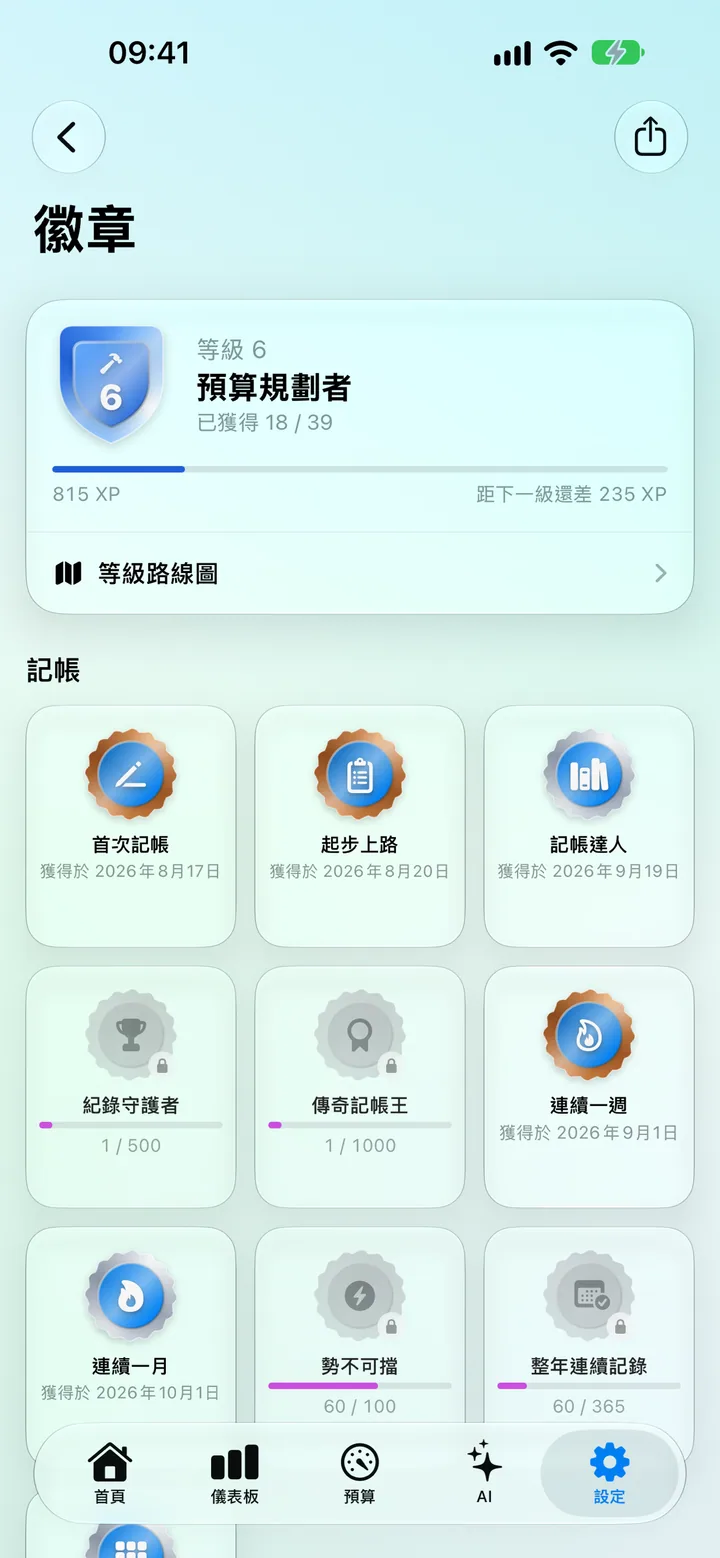 The Badges gallery: your level, XP progress, the Level Roadmap and 3D badge coins