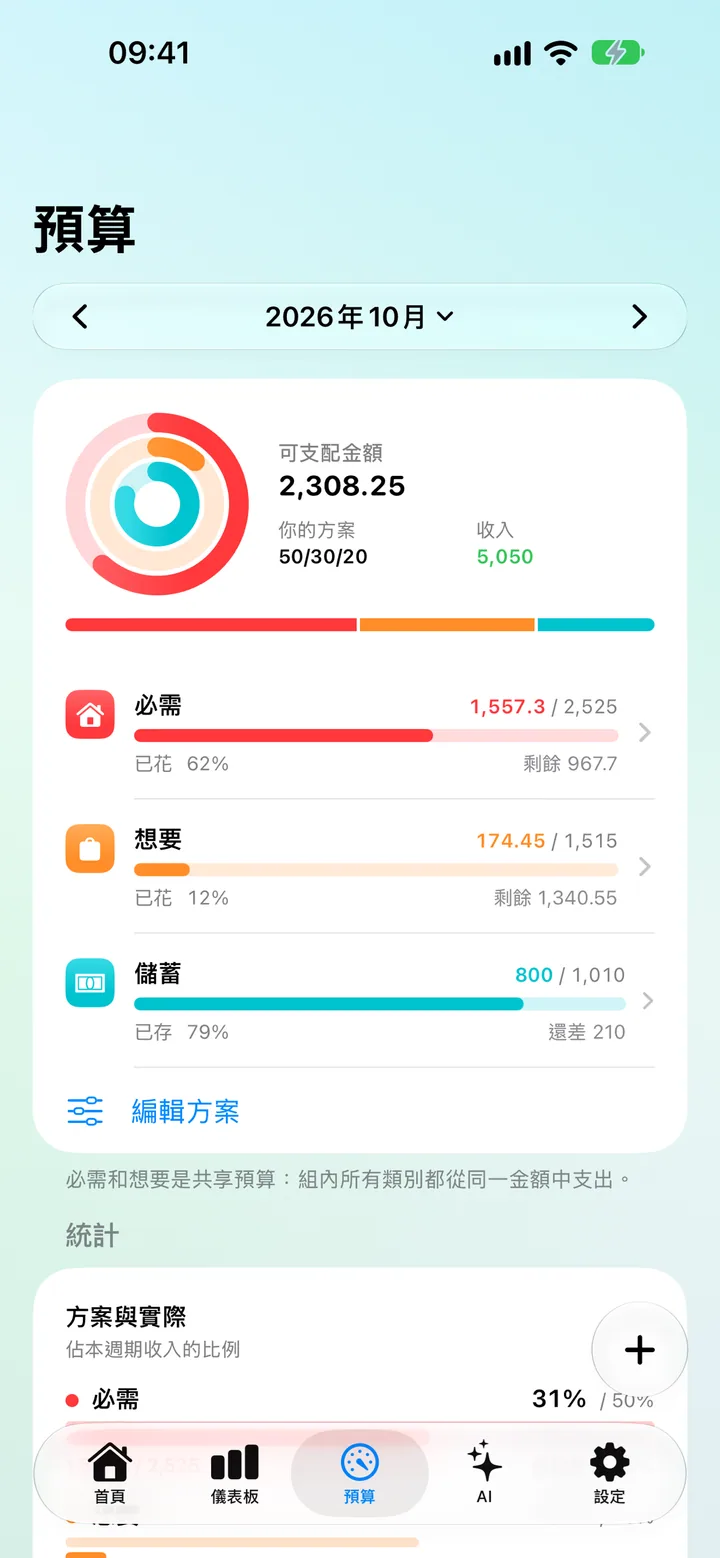 The Savings Budget tab showing a Needs, Wants and Savings plan with Plan vs Actual